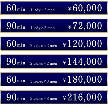 Orgy course Price list